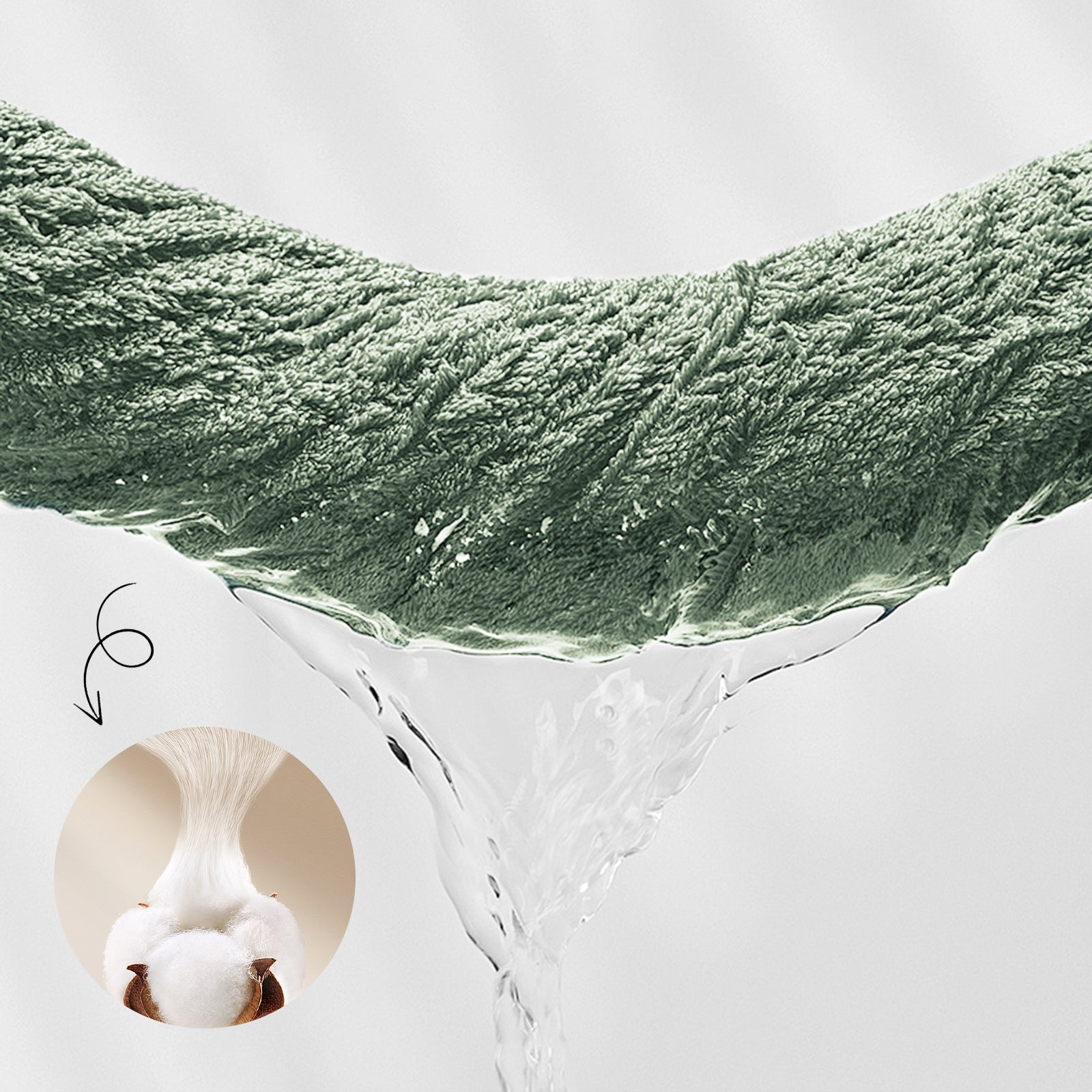 Sage Green Bath Towels Set 6 Piece