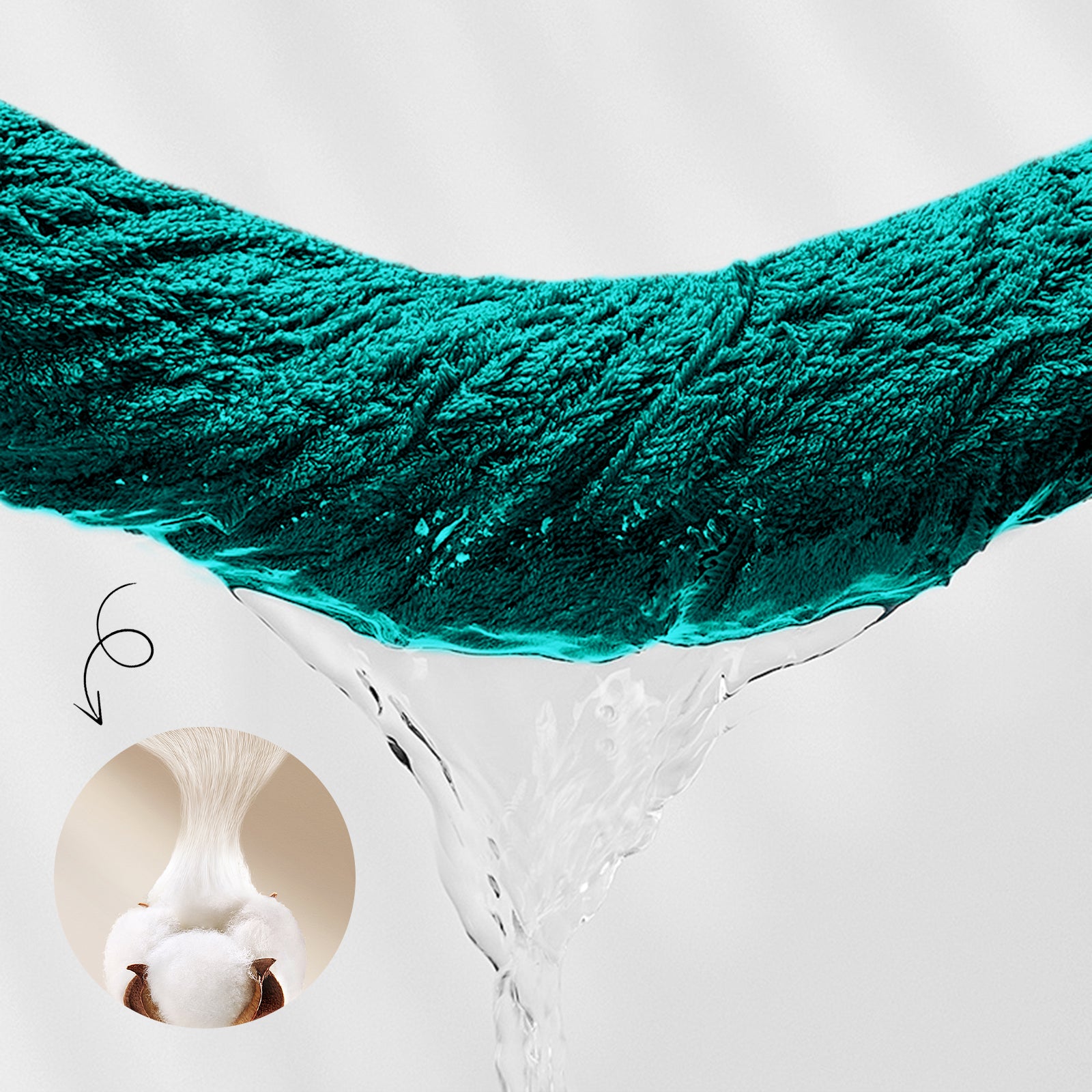 Turquoise Bath Towels Set 6 Piece
